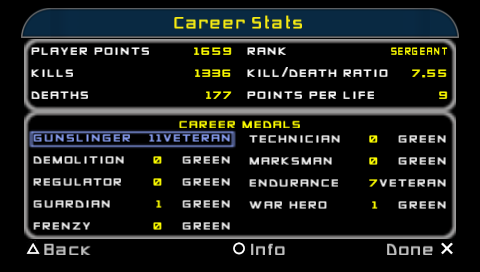 SW Battlefront II_Career Stats.jpg